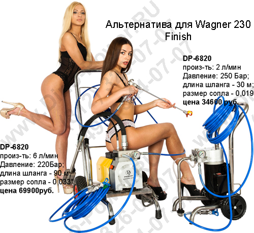 окрасочное оборудование для ремонтных работ аппарат высокого давления