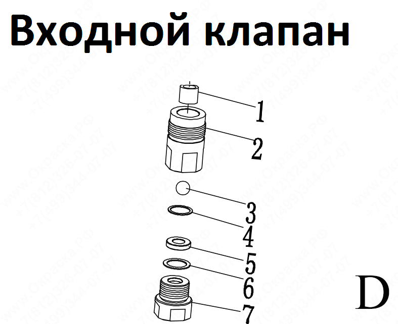 Входной клапан окрасочного аппарата Входной клапан окрасочного аппарата